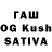 ТГК THC oil 2ndKent Store
